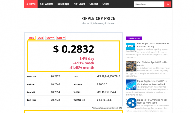 Ripplexrpprice.org - Website Review